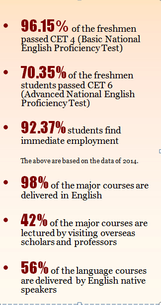  Understanding the Process: How Do Federal Student Loans Work for College Students?